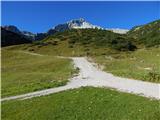 Parking Alpspitzbahn - Hochalm